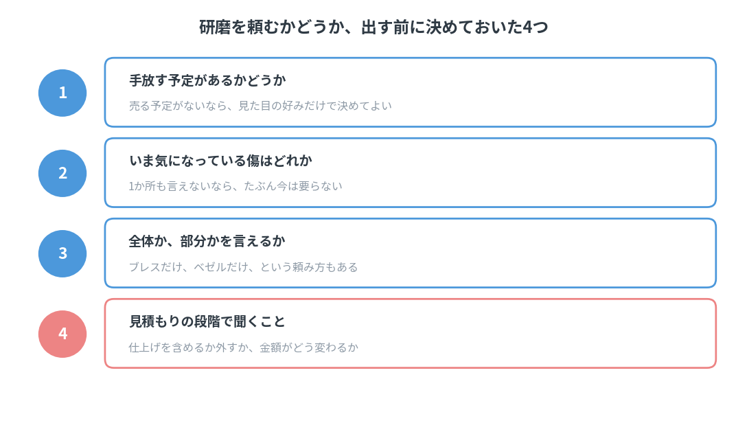 ロレックスの研磨を頼むかどうか、オーバーホールに出す前に決めておいた4つの判断基準