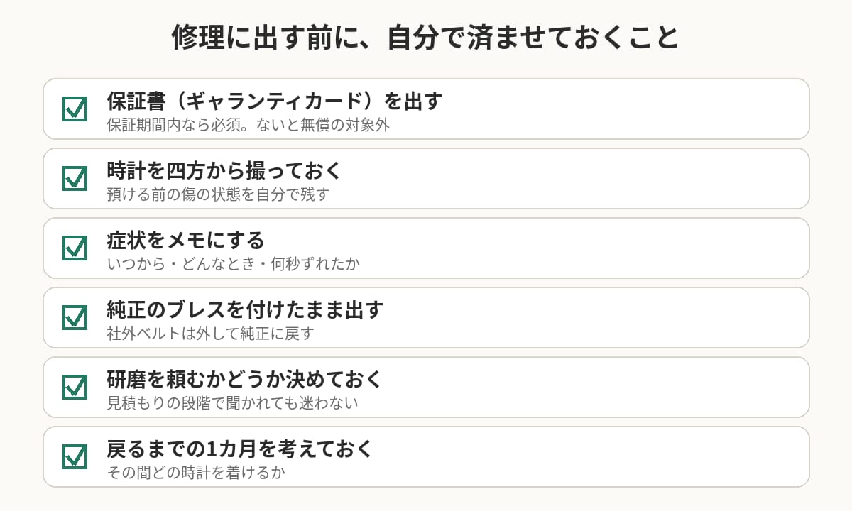 ロレックスを修理に出す前に自分で済ませておくことのチェックリスト