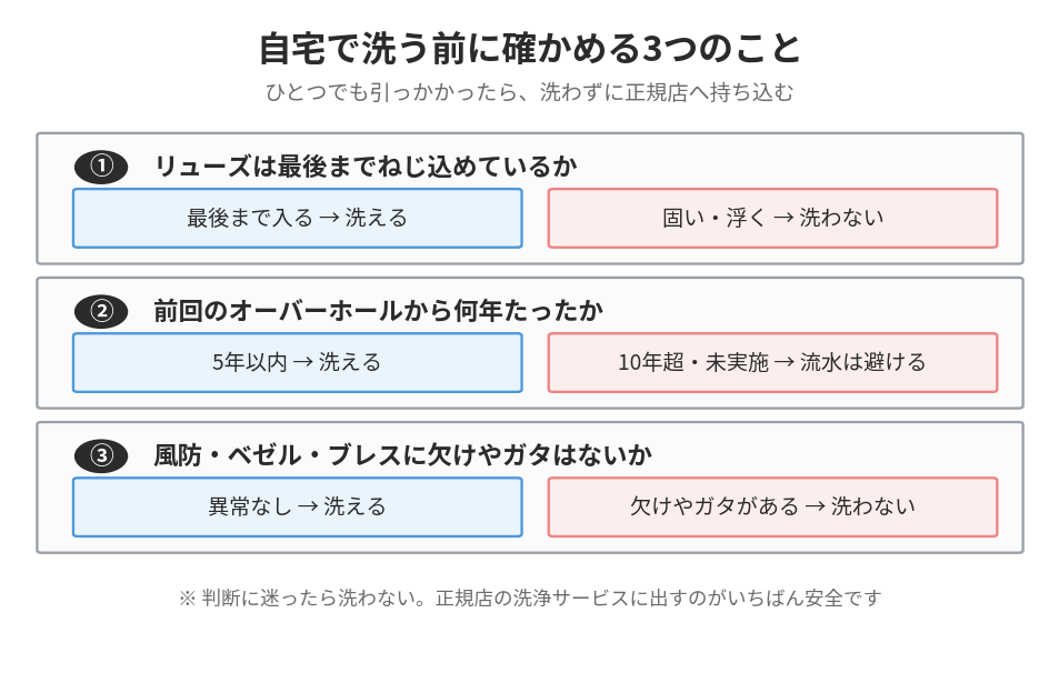 ロレックスを自宅で洗浄する前に確認する3つのポイント