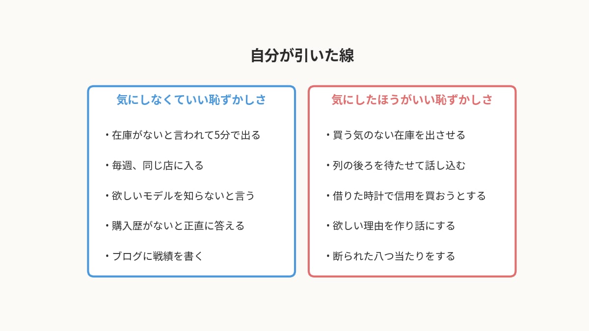 ロレックスマラソンで気にしなくていい恥ずかしさと気にしたほうがいい恥ずかしさ