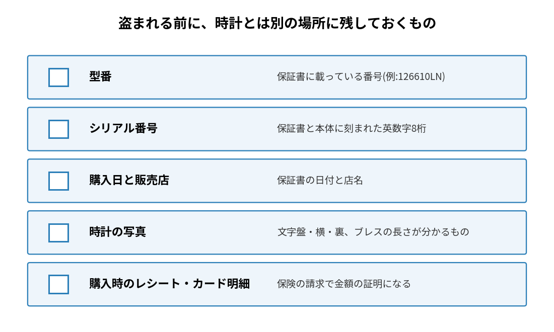ロレックスの盗難に備えて控えておく型番・シリアル番号などのチェックリスト